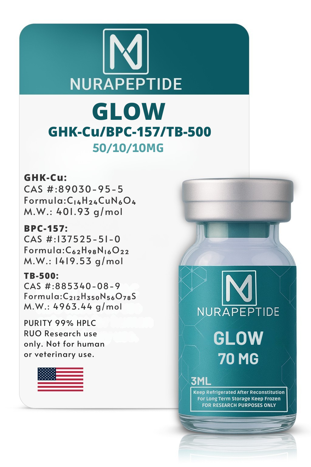 bpc-157 ghk-cu