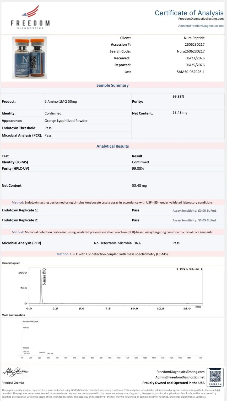 5-amino-1mq certificate of analysis 5-Amino 1MQ - Analytical Enzyme Inhibitor Nicotinamide N-Methyltransferase in Cardiovascular laboratory chemicals Size:2 Grams