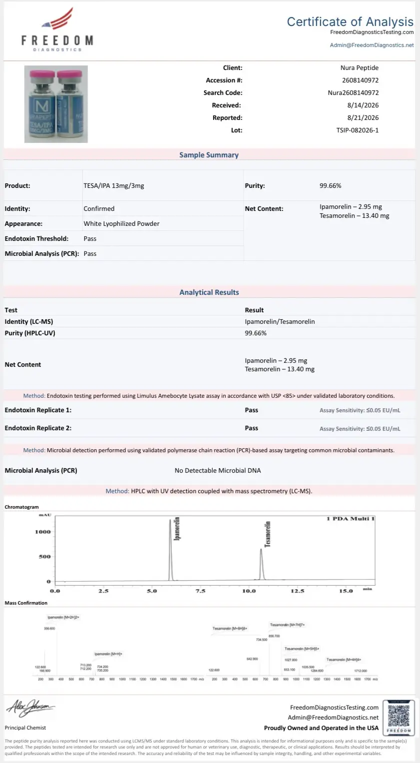 ipamorelin results 2013 Tesamorelin/Ipamorelin 13/3MG Peptide Therapy in Carrollton, كولاجين تبييض Size:60 ML
