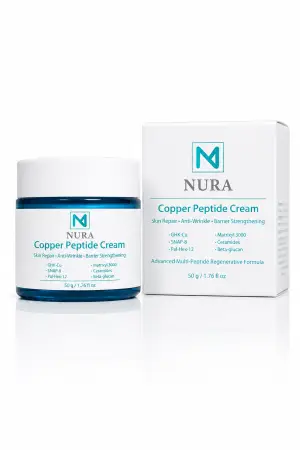 Copper Peptide Cream