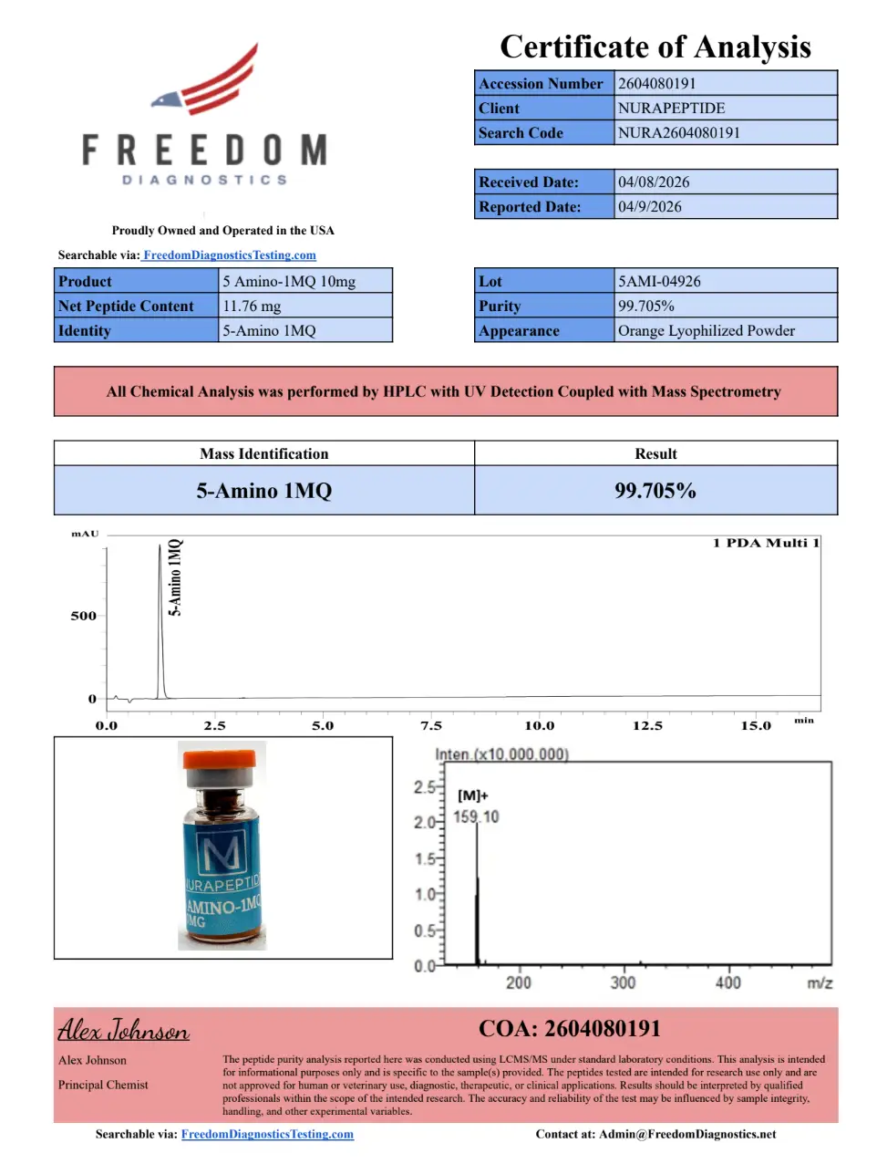 5-amino-1mq certificate of analysis 5-Amino 1MQ - Analytical Enzyme Inhibitor 5-amino-1mq injection protocol 5-amino Methylcobalamin Injection Type:5000 mcg/ml - 30mL vial