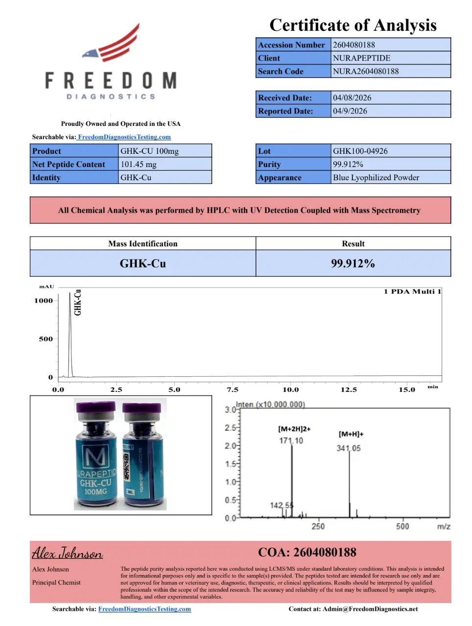 ghk cu drug interactions GHK-CU 100MG peptide Packaging:50 mL Silver Airless Bottle Biocellmed Ghk Cu Copper