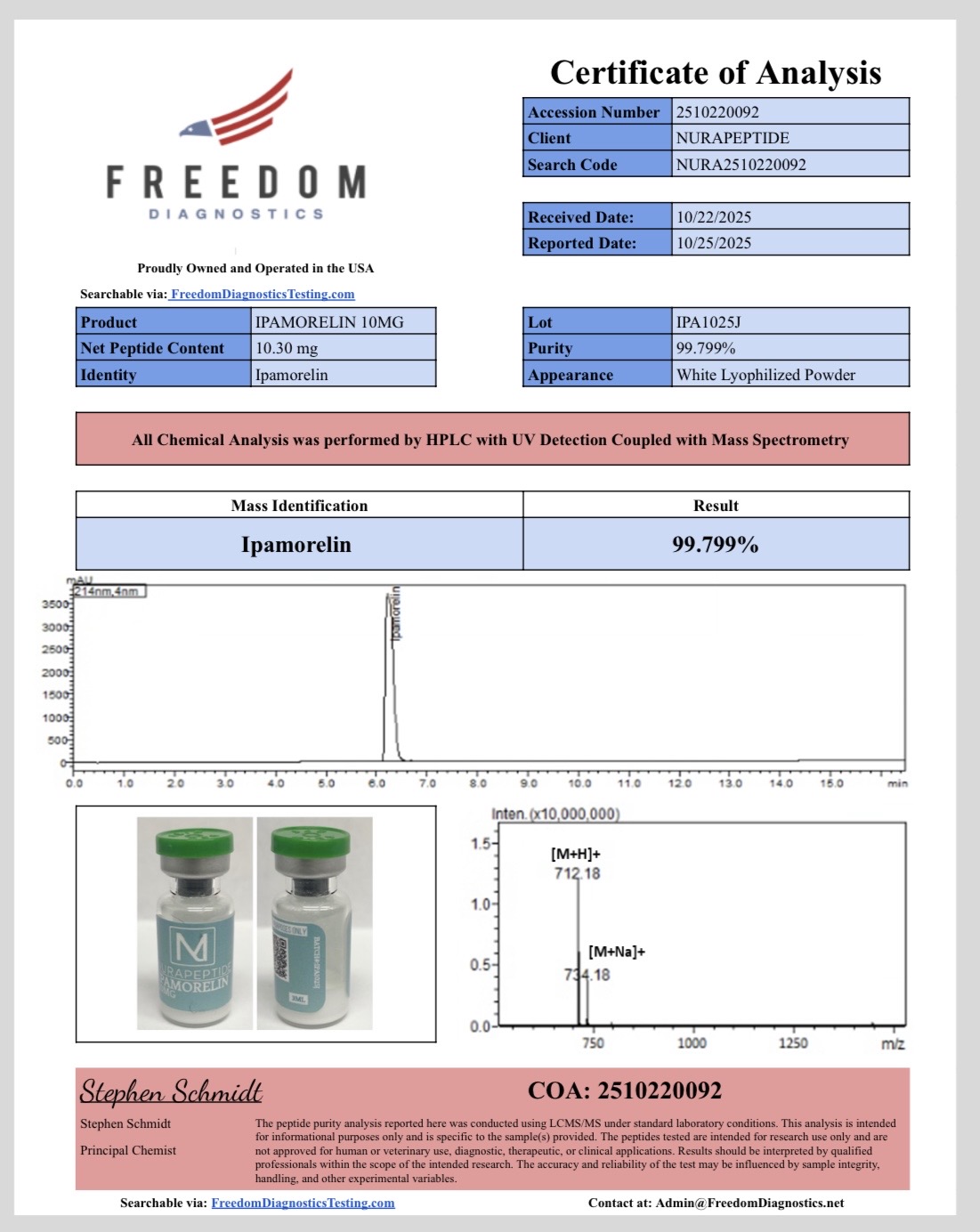 melanotan legal in canada Love Island generation' skin cancer fear