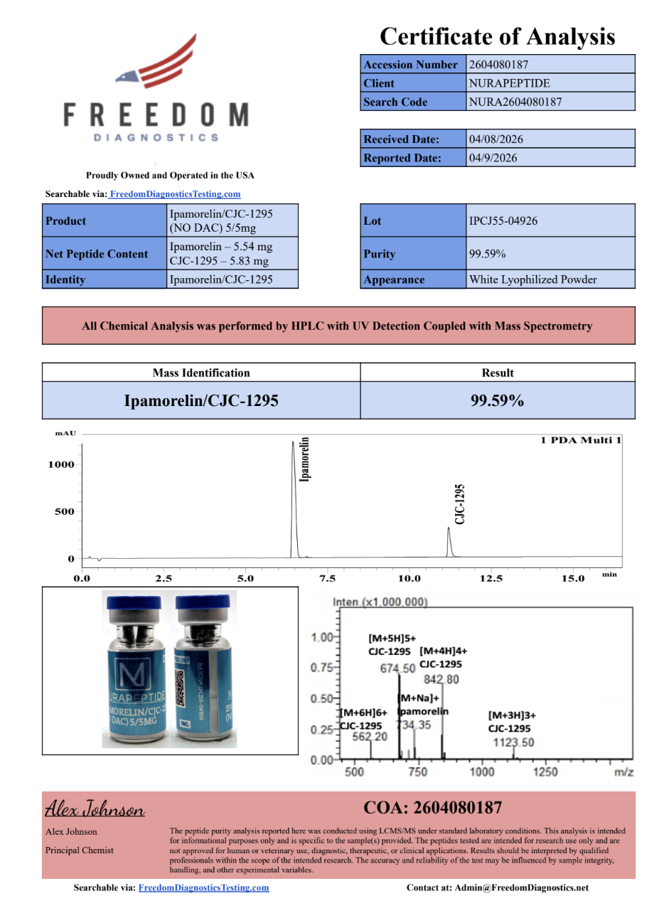 klow peptide cancer klow peptide injection KLOW 80Mg vial at  6600/vial