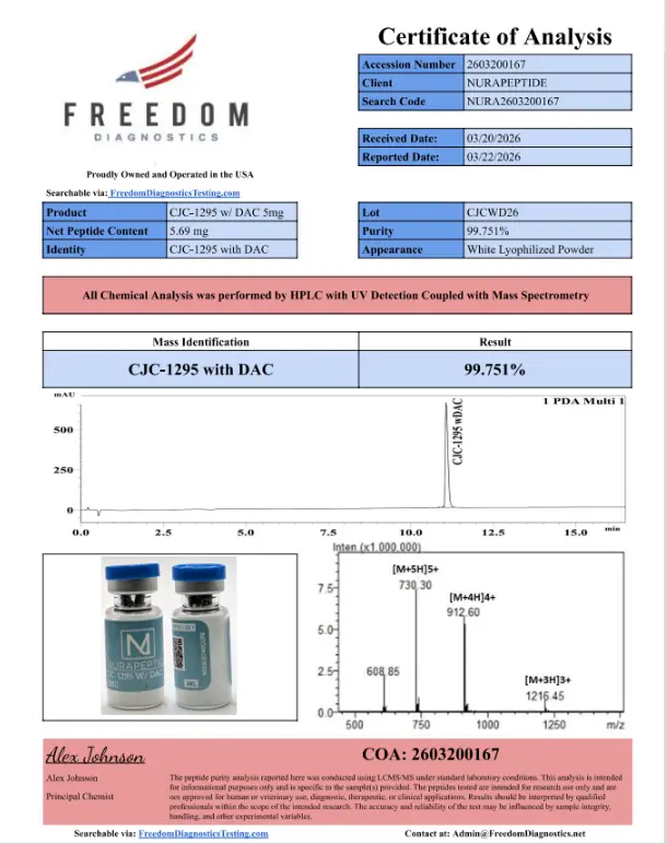 CJC-1295 (with DAC) 5MG- Analytical Laboratory Reagent - Image 2