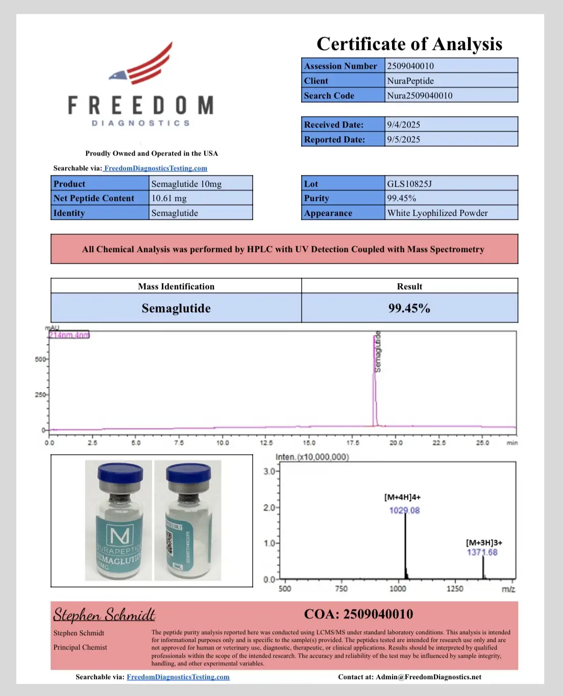 GLP-1SG-10 (10mg) - Analytical Laboratory Reagent - Image 4
