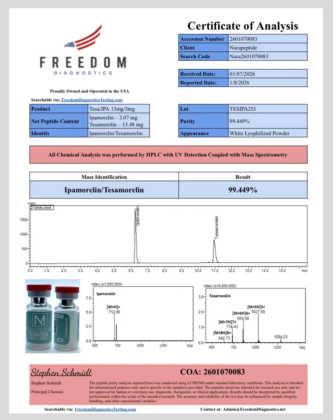 tesamorelin ipamorelin 12 2mg dosage Tesamorelin/Ipamorelin 13/3MG A Review of Dietary Size:1.7 fl. oz Milk Thistle (Silydum marianum)