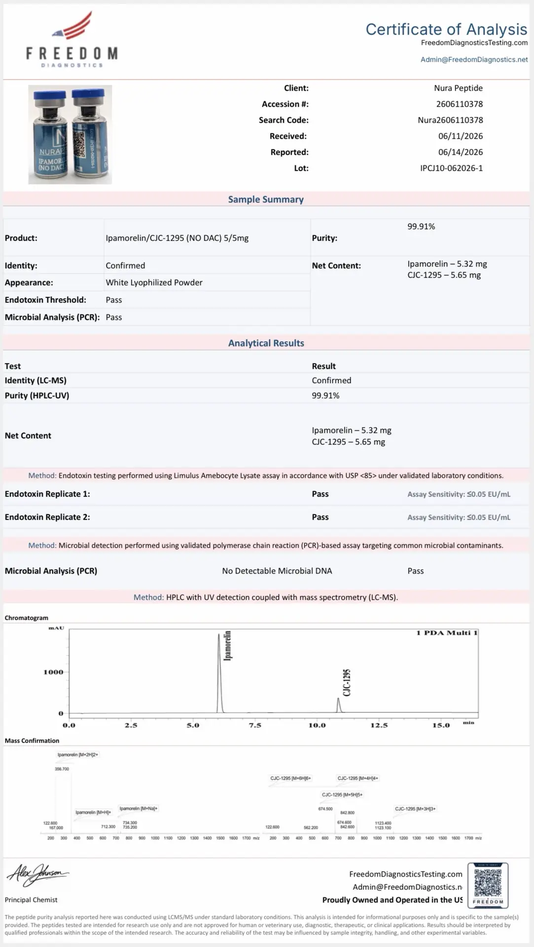 ipamorelin cjc price Buy CJC-1295 + Blend Ipamorelin/CJC-1295 (no DAC) Blend |