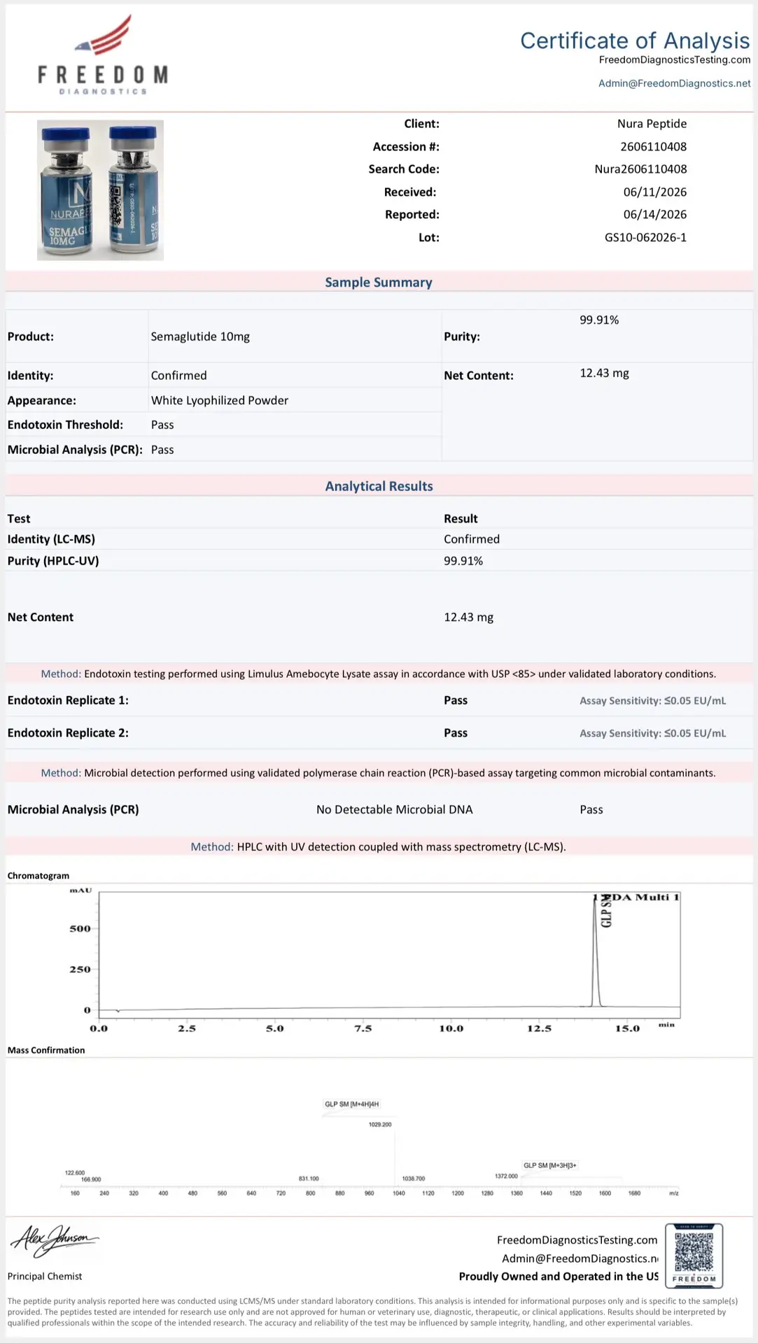 GLP-1SG-10 (10mg) - Analytical Laboratory Reagent - Image 2