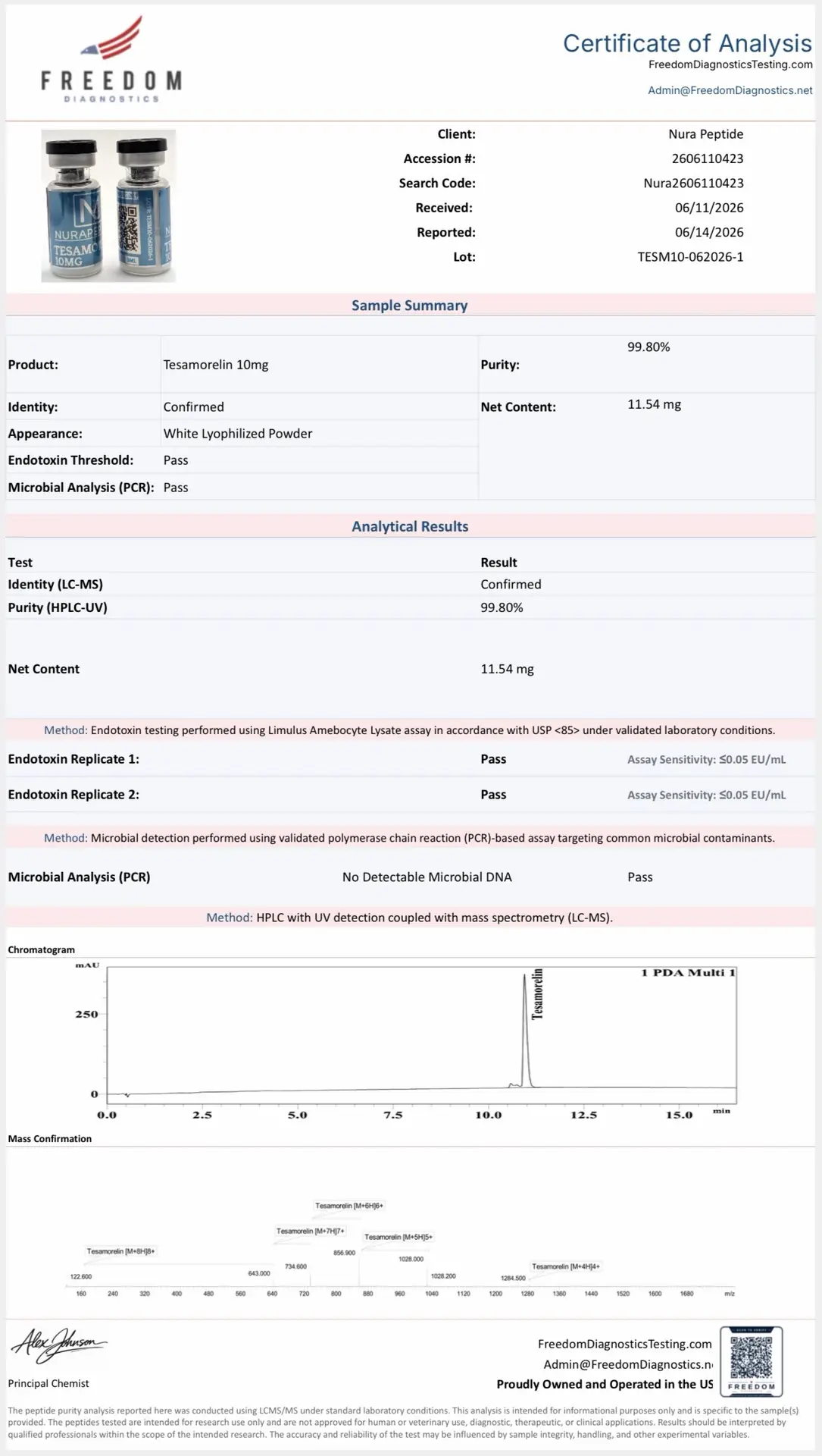 Tesamorelin - Image 2