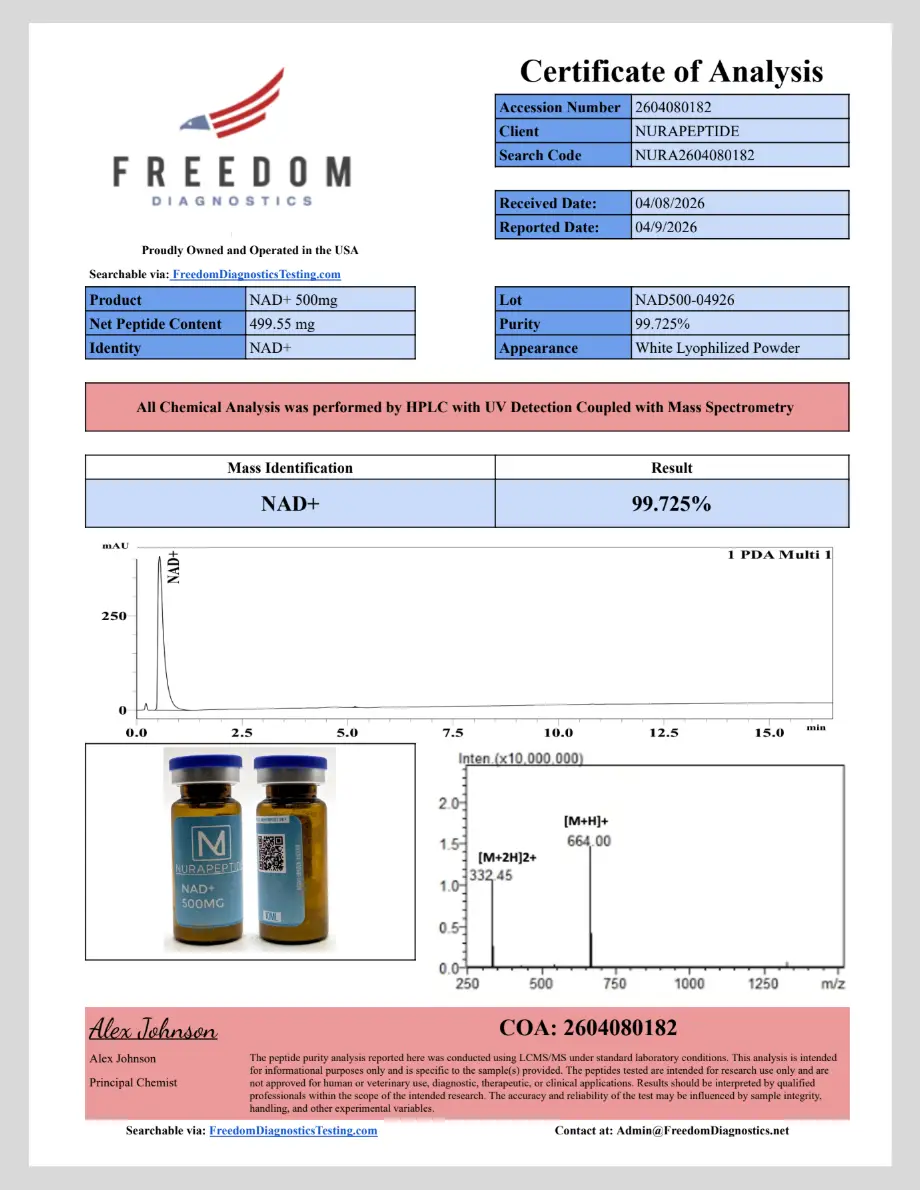 NAD+ 500MG Liquid Spray - Image 3